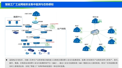 2019中國工業互聯網安全態勢報告發布，揭示關鍵安全挑戰與應對策略