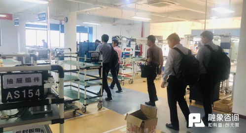 融象咨詢 聯合走訪問需求，優化服務促發展